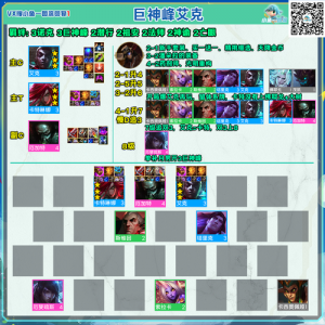 金铲铲之战砖石能几排,金铲铲之战上钻石要多少把-第2张图片-宏盛游戏 金铲铲之战砖石能几排,金铲铲之战上钻石要多少把-第2张图片-宏盛游戏