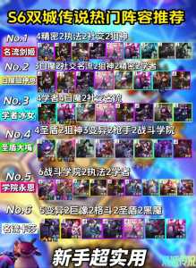 金铲铲之战掉落箱子阵容,金铲铲之战奖励?-第5张图片-宏盛游戏 金铲铲之战掉落箱子阵容,金铲铲之战奖励?-第5张图片-宏盛游戏