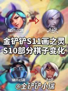金铲铲对应英雄名称大全最新，金铲铲对应英雄名称大全最新版本？-第2张图片-宏盛游戏
