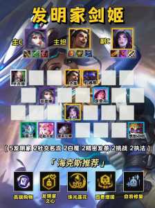 金铲铲之战怎么出装弄阵容的装备,金铲铲之战人物出装?-第6张图片-宏盛游戏 金铲铲之战怎么出装弄阵容的装备,金铲铲之战人物出装?-第6张图片-宏盛游戏