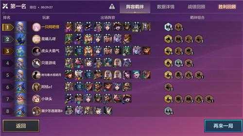 金铲铲之战天赋？金铲铲之战天赋选取？-第2张图片-宏盛游戏