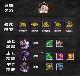 金铲铲怎么玩好赢,金铲铲有什么技巧-第3张图片-宏盛游戏 金铲铲怎么玩好赢,金铲铲有什么技巧-第3张图片-宏盛游戏