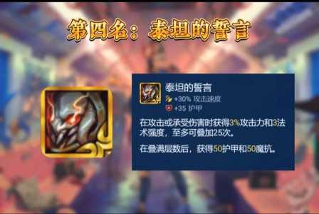 金铲铲之战阵容强度s级和a级哪个好，金铲铲之战阵容强度s级和a级哪个好一点？