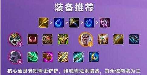金铲铲c位装备有哪些英雄可以用?金铲铲之战c位出装?-第6张图片-宏盛游戏 金铲铲c位装备有哪些英雄可以用?金铲铲之战c位出装?-第6张图片-宏盛游戏