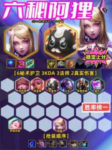 金铲铲装备推荐表，金铲铲 装备推荐-第2张图片-宏盛游戏