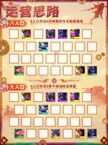 金铲铲阵容讲解大全最新?金铲铲阵容攻略最新?-第1张图片-宏盛游戏 金铲铲阵容讲解大全最新?金铲铲阵容攻略最新?-第1张图片-宏盛游戏