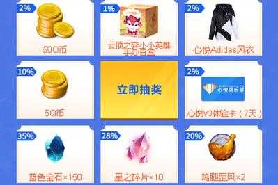 金铲铲之战礼包挑战概率?金铲铲之战礼包大全?-第2张图片-宏盛游戏 金铲铲之战礼包挑战概率?金铲铲之战礼包大全?-第2张图片-宏盛游戏