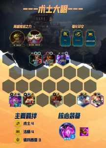 金铲铲之战怎么切换符文大陆的,金铲铲之战装备怎么编辑-第3张图片-宏盛游戏 金铲铲之战怎么切换符文大陆的,金铲铲之战装备怎么编辑-第3张图片-宏盛游戏