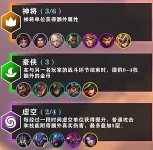 金铲铲决斗大师配什么羁绊好打,金铲铲决斗大师配什么羁绊好打一点-第2张图片-宏盛游戏 金铲铲决斗大师配什么羁绊好打,金铲铲决斗大师配什么羁绊好打一点-第2张图片-宏盛游戏