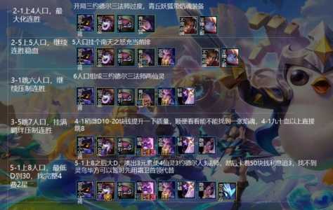 金铲铲之战仙灵搭配什么装备？金铲铲之战仙灵搭配什么装备好？-第3张图片-宏盛游戏