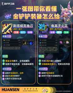金铲铲之战双人模式在哪玩，金铲铲之战双人模式阵容