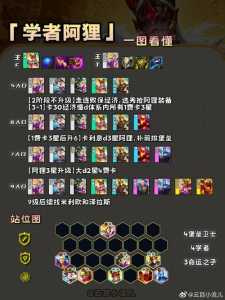 金铲铲之战版本和端游区别是什么啊,金铲铲之战版本和端游一样吗-第5张图片-宏盛游戏 金铲铲之战版本和端游区别是什么啊,金铲铲之战版本和端游一样吗-第5张图片-宏盛游戏