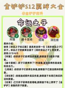 金铲铲商店刷新几率?金铲铲刷新技巧?-第2张图片-宏盛游戏 金铲铲商店刷新几率?金铲铲刷新技巧?-第2张图片-宏盛游戏