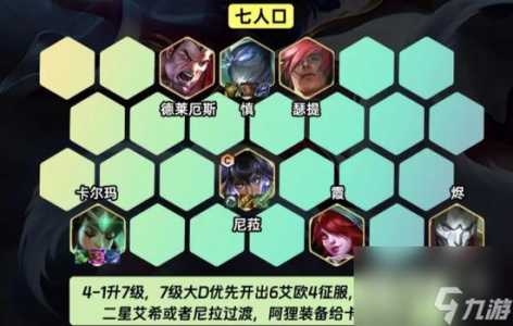 金铲铲九五阵容打法?金铲铲之战95是什么意思?-第2张图片-宏盛游戏 金铲铲九五阵容打法?金铲铲之战95是什么意思?-第2张图片-宏盛游戏