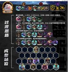 金铲铲的对战顺序在哪看,金铲铲玩家对战顺序?-第3张图片-宏盛游戏 金铲铲的对战顺序在哪看,金铲铲玩家对战顺序?-第3张图片-宏盛游戏