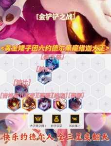 金铲铲双排段位等级表,金铲铲双排段位要求-第2张图片-宏盛游戏 金铲铲双排段位等级表,金铲铲双排段位要求-第2张图片-宏盛游戏