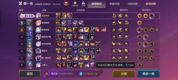 金铲铲之战术语,金铲铲之战术语解释-第2张图片-宏盛游戏 金铲铲之战术语,金铲铲之战术语解释-第2张图片-宏盛游戏