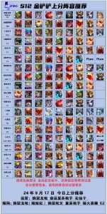 金铲铲昵称重复怎么回事，金铲铲昵称重复怎么办？-第1张图片-宏盛游戏