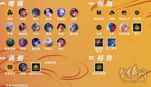 金铲铲昵称重复怎么回事，金铲铲昵称重复怎么办？-第3张图片-宏盛游戏