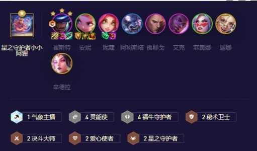 金铲铲之战卡池每张牌有几张最新,金铲铲之战卡牌的数量?-第2张图片-宏盛游戏 金铲铲之战卡池每张牌有几张最新,金铲铲之战卡牌的数量?-第2张图片-宏盛游戏