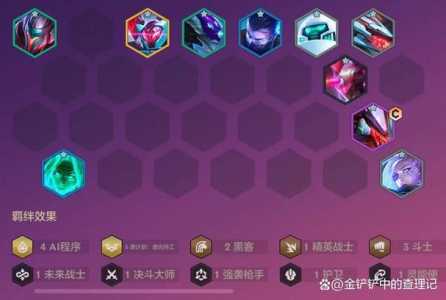 金铲铲狼人机甲怎么玩的,金铲铲狼人第一关?-第1张图片-宏盛游戏 金铲铲狼人机甲怎么玩的,金铲铲狼人第一关?-第1张图片-宏盛游戏
