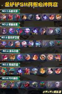 金铲铲之骑士阵容,金铲铲 骑士?-第4张图片-宏盛游戏 金铲铲之骑士阵容,金铲铲 骑士?-第4张图片-宏盛游戏