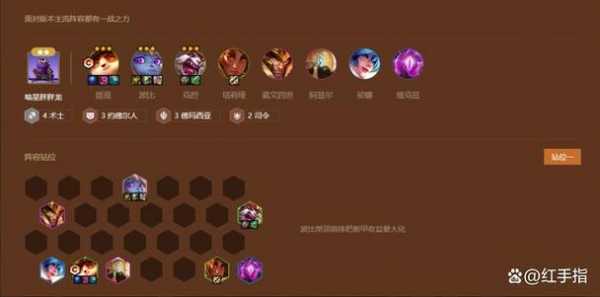 金铲铲之战新手入门强势阵容s9?金铲铲之战 新手阵容?-第3张图片-宏盛游戏 金铲铲之战新手入门强势阵容s9?金铲铲之战 新手阵容?-第3张图片-宏盛游戏
