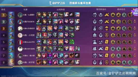 金铲铲之战游戏模式在哪看战绩查询？金铲铲之战怎么查看战绩？-第3张图片-宏盛游戏