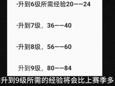 金铲铲商店刷新概率多少，金铲铲刷新技巧？-第3张图片-宏盛游戏