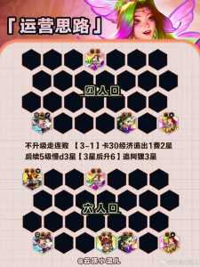 金铲铲怎么攒利息最划算?金铲铲怎么攒钱?-第4张图片-宏盛游戏 金铲铲怎么攒利息最划算?金铲铲怎么攒钱?-第4张图片-宏盛游戏