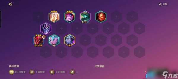 金铲铲奥拉夫的出装，金铲铲奥拉夫出装推荐-第2张图片-宏盛游戏