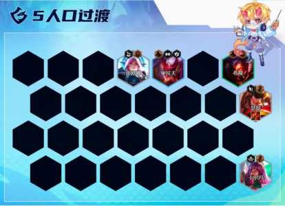 金铲铲奥拉夫的出装，金铲铲奥拉夫出装推荐-第3张图片-宏盛游戏