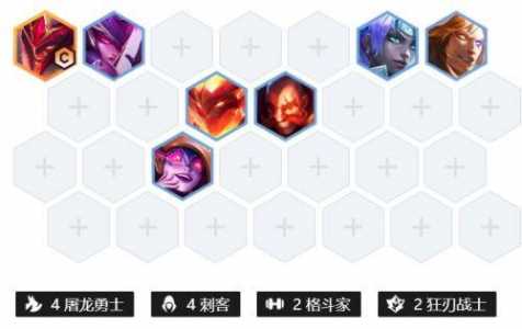 金铲铲奥拉夫的出装，金铲铲奥拉夫出装推荐-第4张图片-宏盛游戏