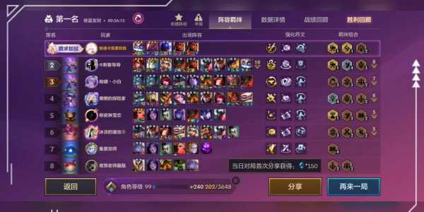 金铲铲之战怎么把装备给别的英雄，金铲铲之战怎么转移装备？-第1张图片-宏盛游戏
