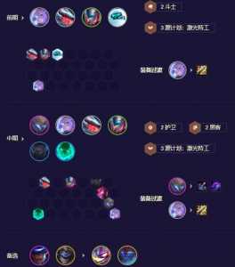 手游金铲铲之战枪手?金铲铲之战枪手出装?-第3张图片-宏盛游戏 手游金铲铲之战枪手?金铲铲之战枪手出装?-第3张图片-宏盛游戏