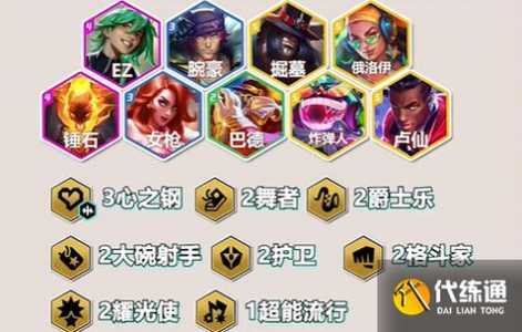 手游金铲铲之战七神将是谁的皮肤，金铲铲七神将站位-第3张图片-宏盛游戏