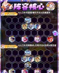 金铲铲新手怎么玩，金铲铲快速入门？-第3张图片-宏盛游戏