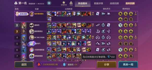 金铲铲约德尔怎么升四星,金铲铲约德尔怎么玩?-第2张图片-宏盛游戏 金铲铲约德尔怎么升四星,金铲铲约德尔怎么玩?-第2张图片-宏盛游戏