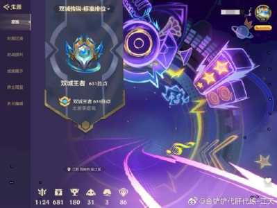 金铲铲之战王者多少名能上?金铲铲之战多少胜点一个段位?-第3张图片-宏盛游戏 金铲铲之战王者多少名能上?金铲铲之战多少胜点一个段位?-第3张图片-宏盛游戏