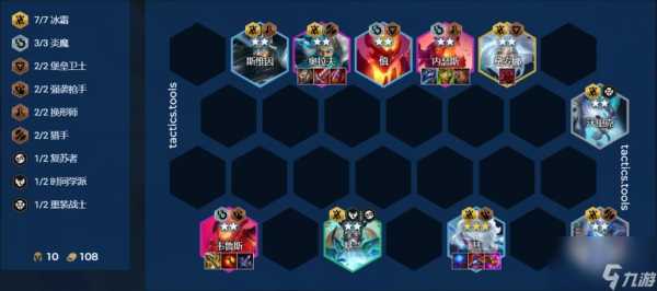 金铲铲之战先升星还是先升级羁绊?金铲铲之战升星技巧?-第3张图片-宏盛游戏 金铲铲之战先升星还是先升级羁绊?金铲铲之战升星技巧?-第3张图片-宏盛游戏