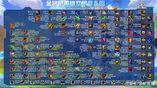 金铲铲之战什么时候有福星阵容,金铲铲之战那个是福星-第2张图片-宏盛游戏 金铲铲之战什么时候有福星阵容,金铲铲之战那个是福星-第2张图片-宏盛游戏