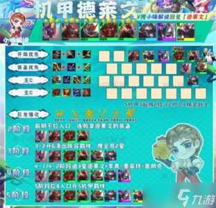 金铲铲之战轻语和破防者哪个好用，金铲铲之战轻语怎么合成-第2张图片-宏盛游戏