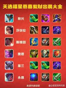金铲铲之战轻语和破防者哪个好用，金铲铲之战轻语怎么合成-第3张图片-宏盛游戏
