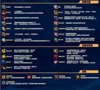斗士用金铲铲怎么合成装备,斗士金铲铲阵容攻略-第3张图片-宏盛游戏 斗士用金铲铲怎么合成装备,斗士金铲铲阵容攻略-第3张图片-宏盛游戏