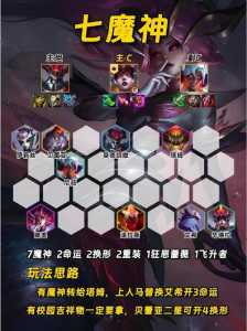 金铲铲之战新模式阵容,金铲铲之战阵容套路?-第4张图片-宏盛游戏 金铲铲之战新模式阵容,金铲铲之战阵容套路?-第4张图片-宏盛游戏