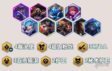 金铲铲之战北地怕什么，金铲铲北地玩法-第3张图片-宏盛游戏
