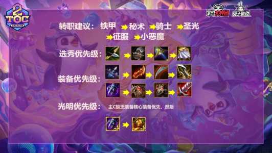 金铲铲的仙魔蛋?金铲铲之战宝典仙魔蛋?-第4张图片-宏盛游戏 金铲铲的仙魔蛋?金铲铲之战宝典仙魔蛋?-第4张图片-宏盛游戏