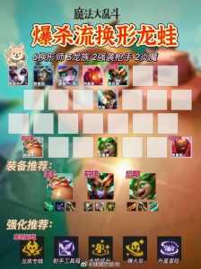 金铲铲之战帝国怎么玩，金铲铲之战帝国阵容怎么玩-第4张图片-宏盛游戏