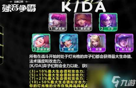 金铲铲职业羁绊?金铲铲职业羁绊和种族羁绊哪个好?-第2张图片-宏盛游戏 金铲铲职业羁绊?金铲铲职业羁绊和种族羁绊哪个好?-第2张图片-宏盛游戏