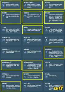 金铲铲职业羁绊?金铲铲职业羁绊和种族羁绊哪个好?-第3张图片-宏盛游戏 金铲铲职业羁绊?金铲铲职业羁绊和种族羁绊哪个好?-第3张图片-宏盛游戏